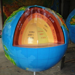 地球構(gòu)造模型